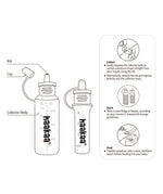 Details on how to use the Silicone Colostrum Collector