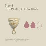 Infographic showing menstrual cup flow capacity.