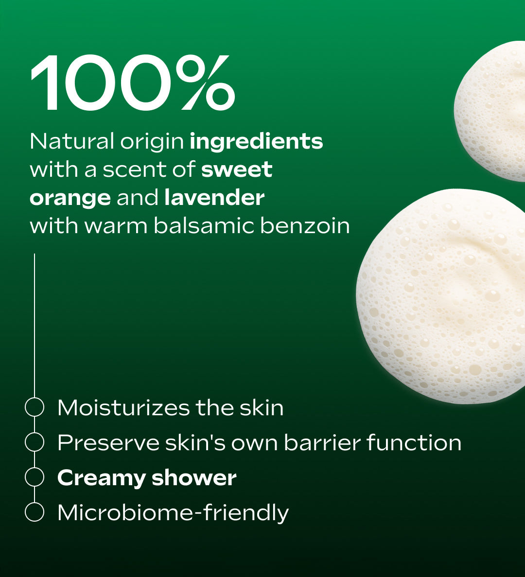 A graphic for the Weleda skin food shower cream available at Babipur showing the ingredients list and benefits