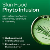 A graphic showing the extracts and benefits of the Weleda skin food super serum available at Babipur.