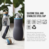 An info graphic with an image and text about the Black+Blum Glass Water Bottle With Active Charcoal Filter & Coil. The image shows the bottle with teh filter inside. The text reads silicone seal and stainless steel cap. The silicone seal ensures no leaks or spills. The seal is easy to remove for through cleaning. The stainless steel cap on the underside of the lid ensures zero plastic contact with your water.