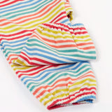 Close up of the Frugi kids cornflower rainbow stripe playsuit showing the short leg and elastic cuff detail on striped organic cotton fabric.