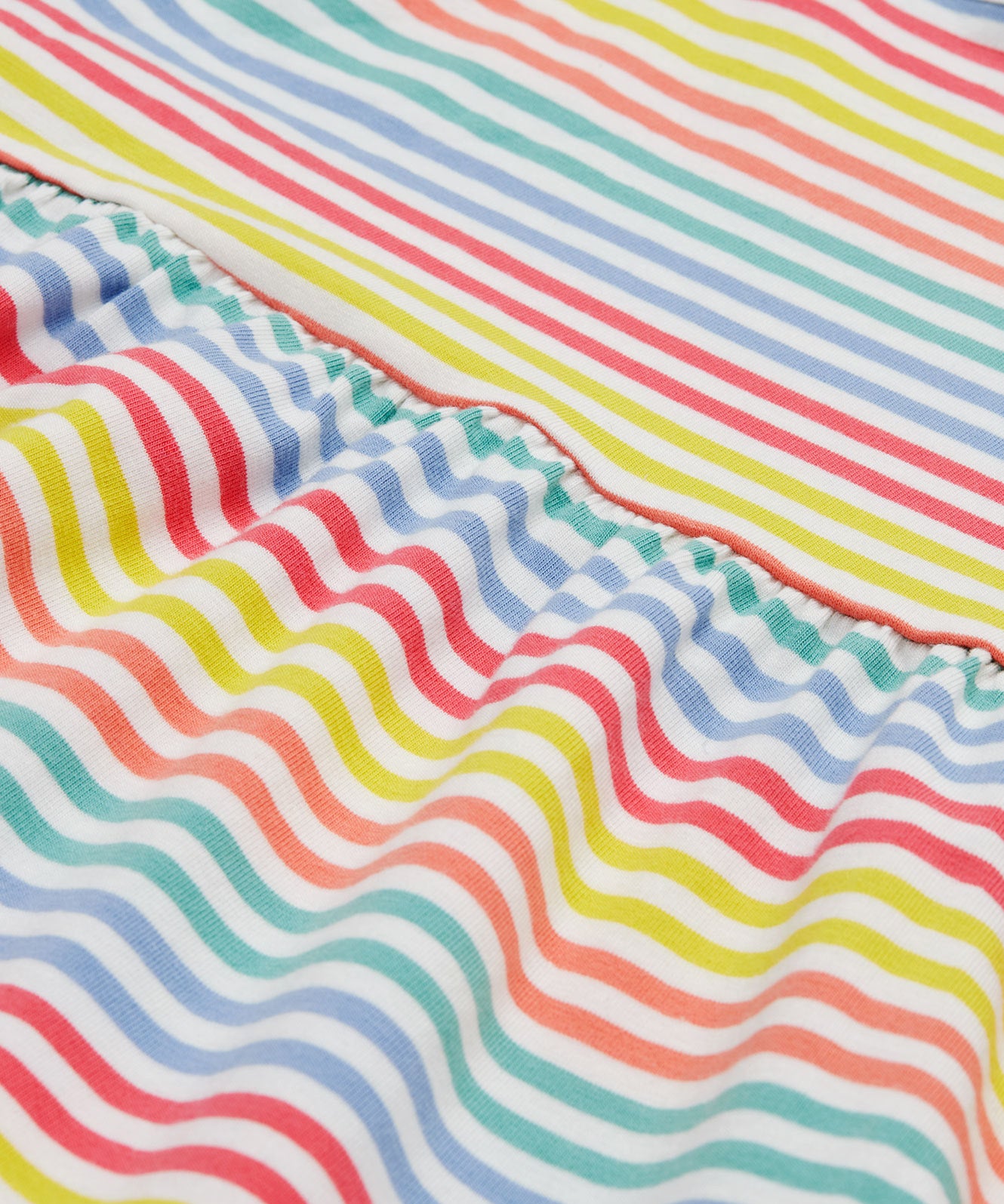 Close up of the Frugi kids Lucy dress cornflower rainbow stripe - showing the stitching detail separating the top half and bottom half of the dress on pastel stripe organic cotton fabric