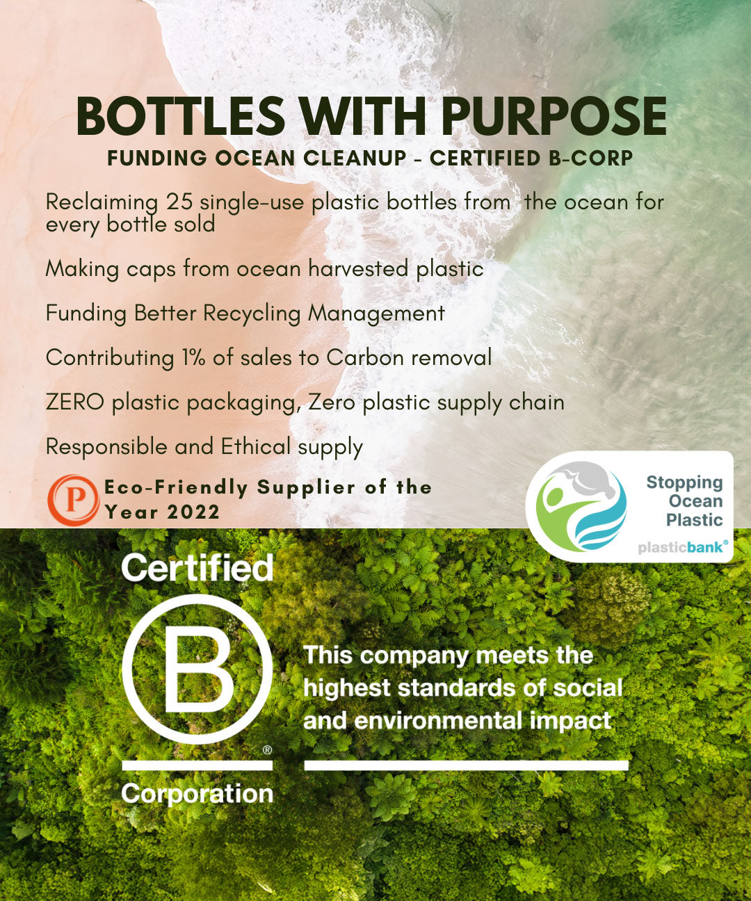 Information on how One Green Bottles uses recycled bottles to make their products