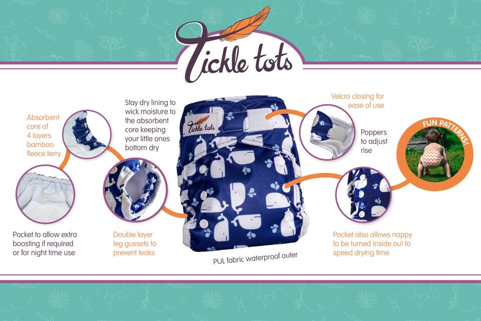 Tickle Tots explained