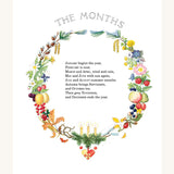 The Months poem inside the Around The Year book by Elsa Beskow. The images shows a small poem describing the months with a fruit and floral circle around the outside of the poem. Each flower and fruit is representing a month of the year. The image is on a cream background.