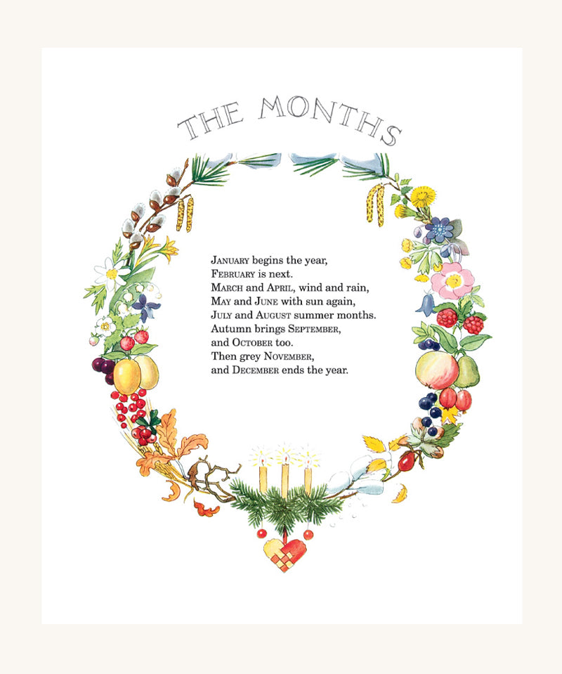The Months poem inside the Around The Year book by Elsa Beskow. The images shows a small poem describing the months with a fruit and floral circle around the outside of the poem. Each flower and fruit is representing a month of the year. The image is on a cream background.
