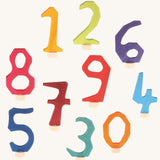 Les numéros décoratifs de Grimm