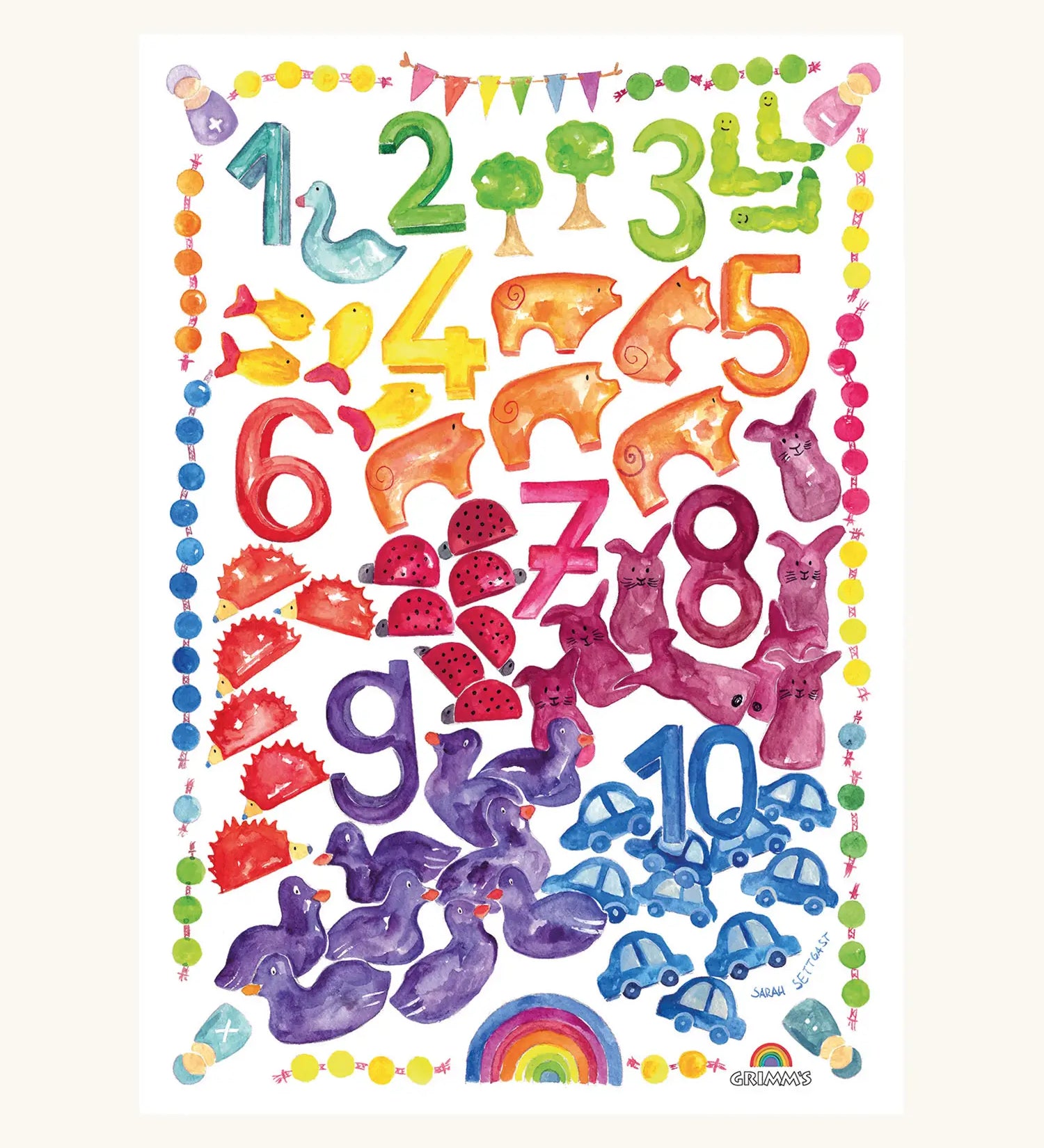 Grimm’s World of Numbers Art Print. A watercolour collage poster with Grimm's World of Numbers toys a introduction to numbers from 1 to 10.