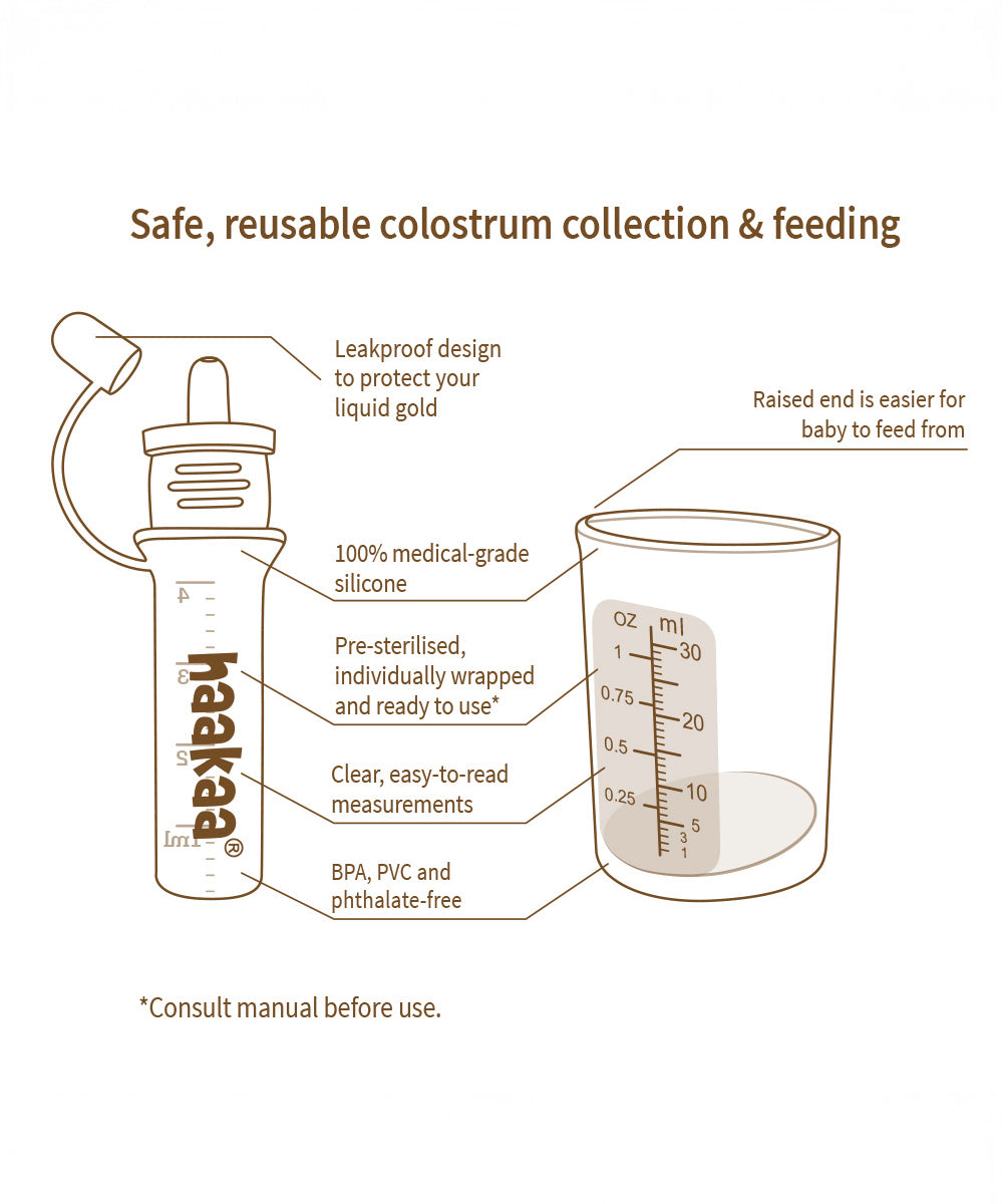 Infographic detailing the features of the colostrum storage and collecting cup from the Haakaa colostrum collector feeding pack.