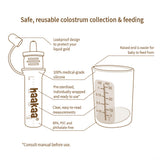 Infographic detailing the features of the colostrum storage and collecting cup from the Haakaa colostrum collector feeding pack.
