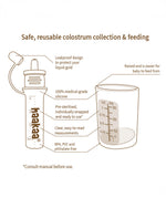 Infographic detailing the features of the colostrum storage and collecting cup from the Haakaa colostrum collector feeding pack.