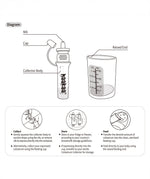 Infographic shwing tips on how to use the Haakaa colostrum collector feeding pack.