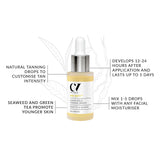 Green People Age Defy+ Liquid Gold Tanning Drops 30ml instructions