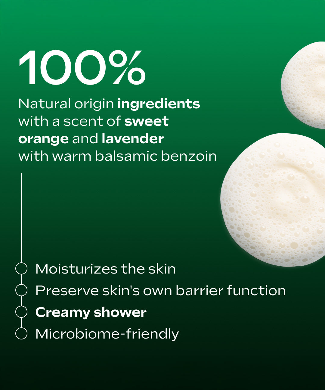 A graphic for the Weleda skin food shower cream available at Babipur showing the ingredients list and benefits