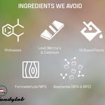 Candylab material safety image. We avoid