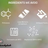 Candylab material safety image. We avoid