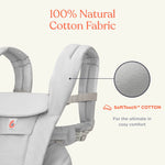 A diagram showing up close the Soft Touch cotton used to make these Ergobaby Omni Deluxe carriers. 