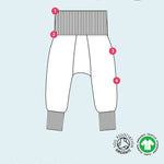 Frugi parsnip infograph