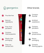 Georganics fluoride free kids toothpaste infographic showing its made from natural ingredients free from parabens and plastic free packaging