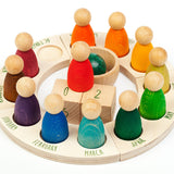 Grapat English Perpetual Calendar displaying the 12 nin peg dolls in colours representing the months of the year according to Waldorf teachings. The display ring has each month written in English around the edge and two cubes in the centre to mark the day