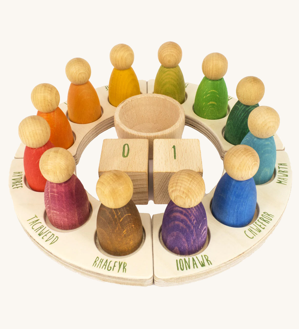 Grapat Welsh Perpetual Calendar showing 12 nin peg dolls a display ring  and two cubes in the centre to mark the day