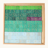 Second layer of the Grimm's counting with colours set showing handcrafted blocks with numbers and mathematic symbols