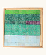 Second layer of the Grimm's counting with colours set showing handcrafted blocks with numbers and mathematic symbols