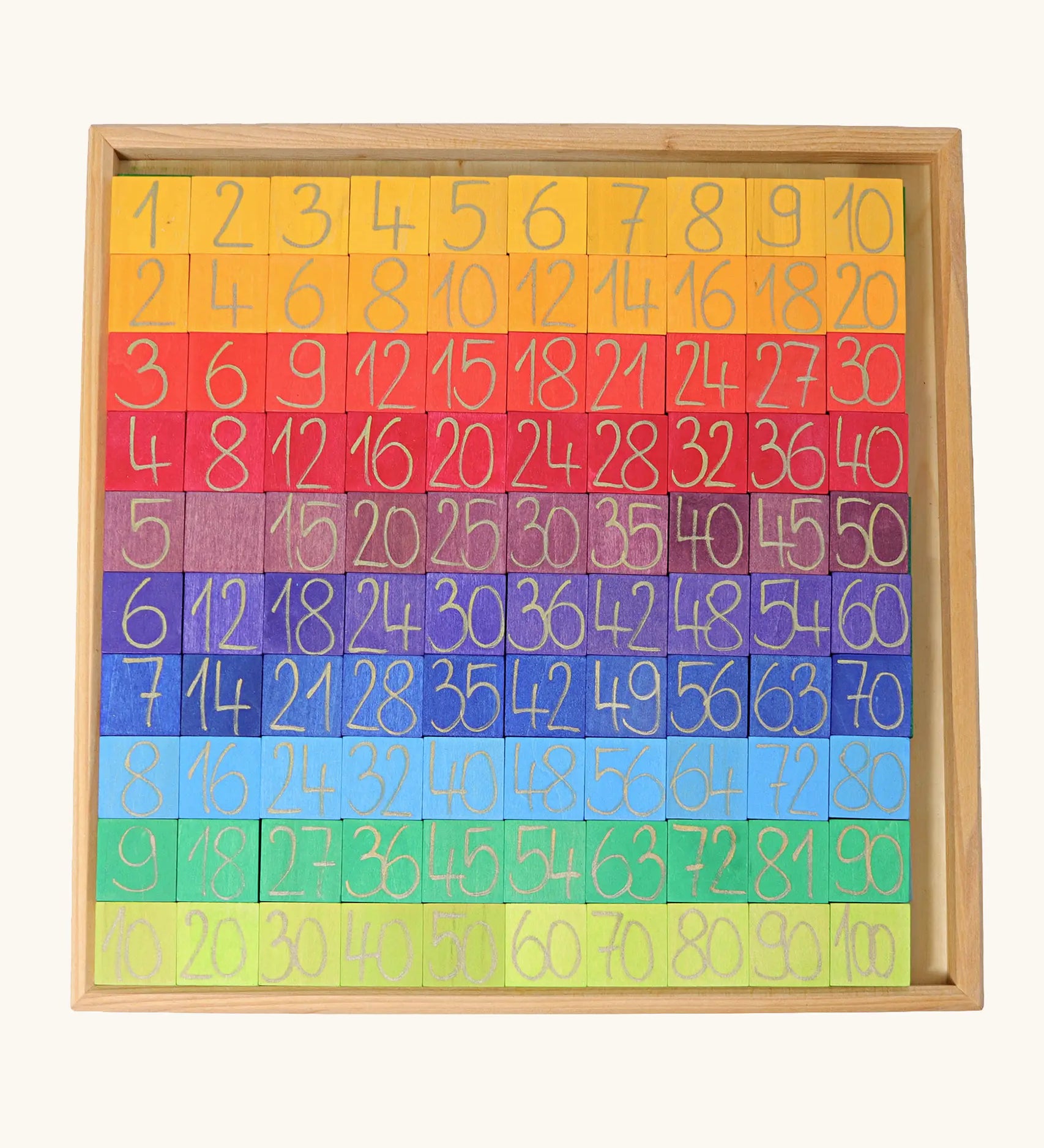 A Grimm's counting with colours set. 200 handcrafted wooden blocks sit in a tray in two layers. Educational toy for making sums
