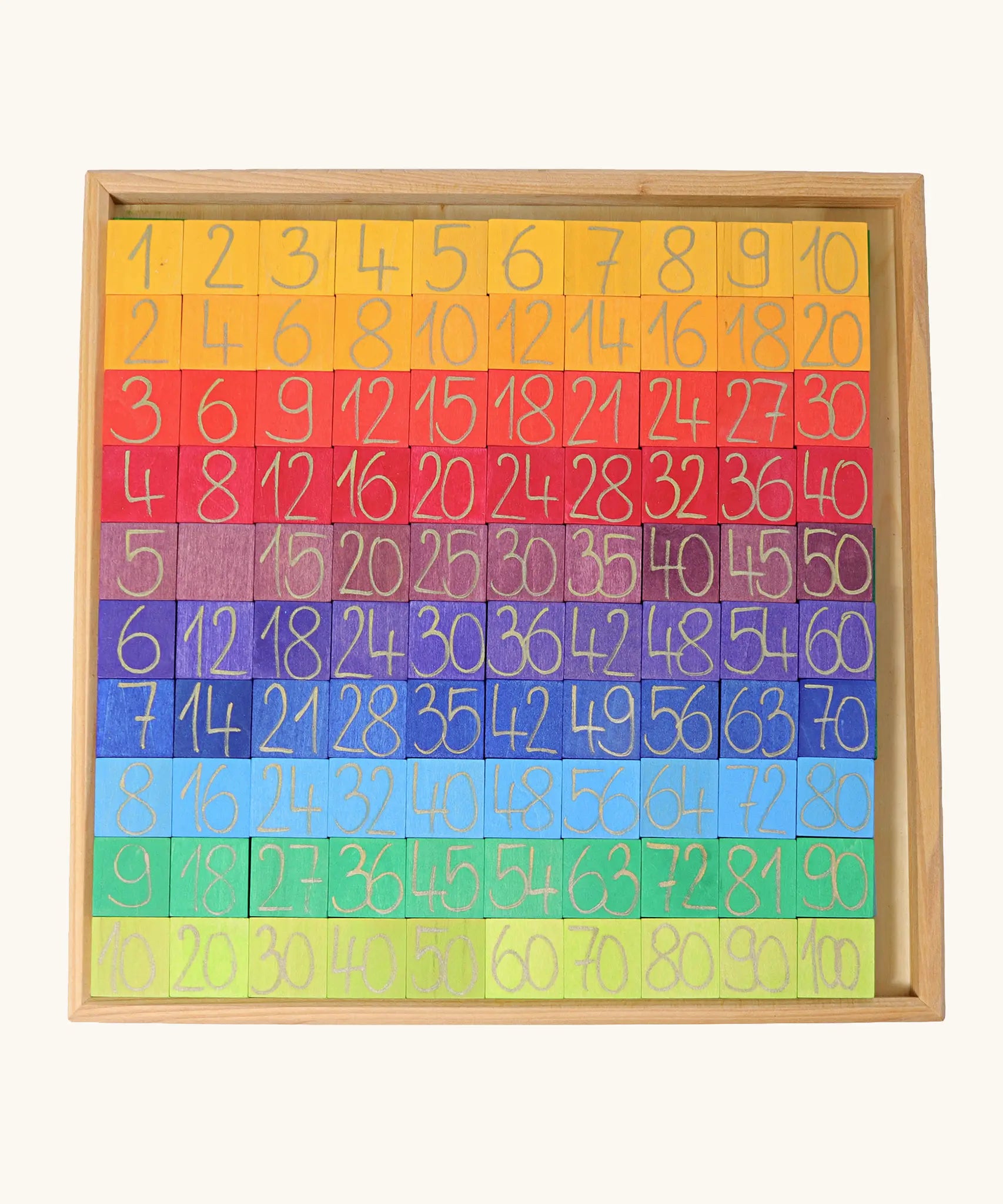 A Grimm's counting with colours set. 200 handcrafted wooden blocks sit in a tray in two layers. Educational toy for making sums