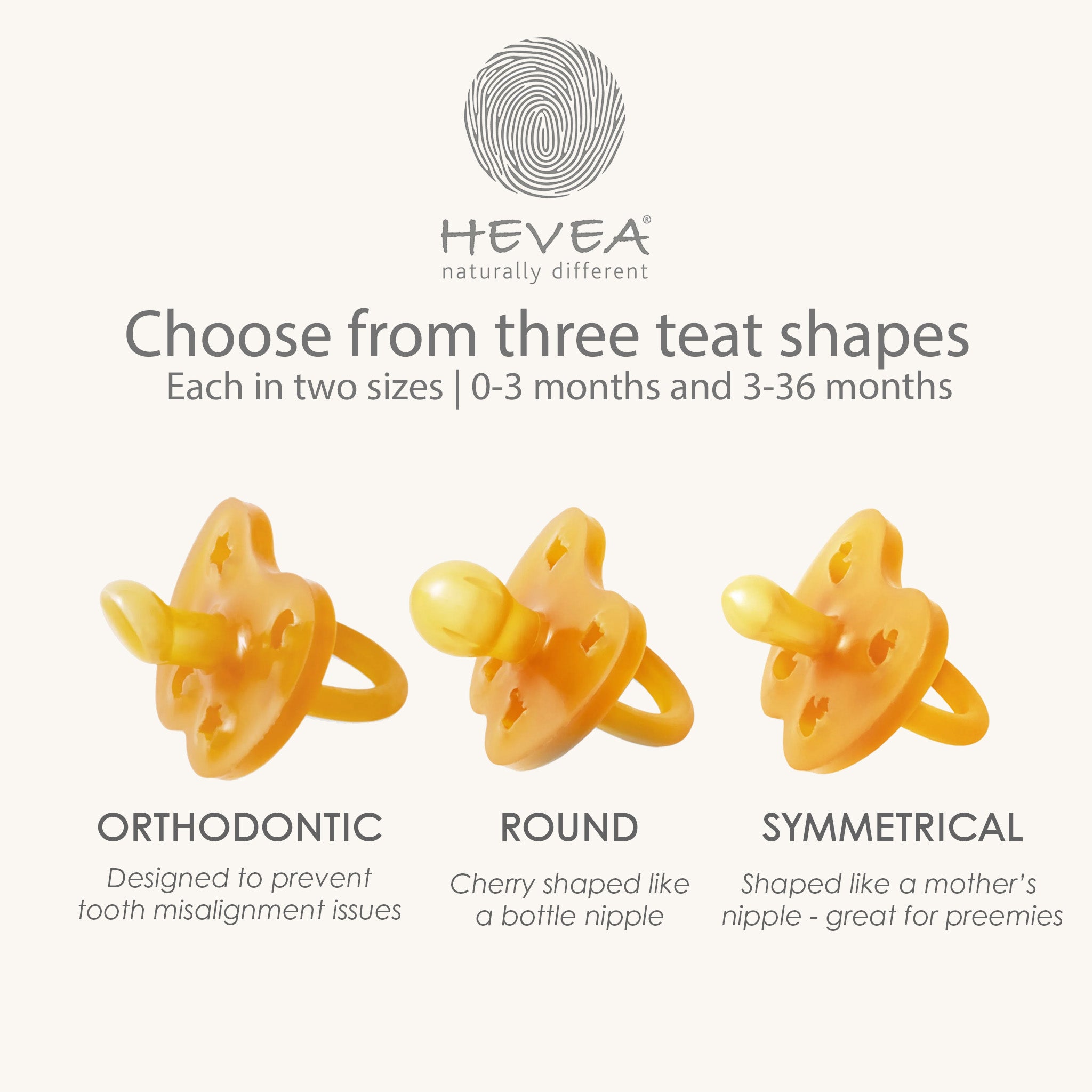 A guide showing all three teat shapes available from Hevea, with a short description to highlight the difference between each one