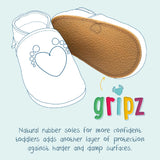 A Inch Blue graphic showing the benefits of having a rubber grip on the shoe