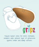 A Inch Blue graphic showing the benefits of having a rubber grip on the shoe