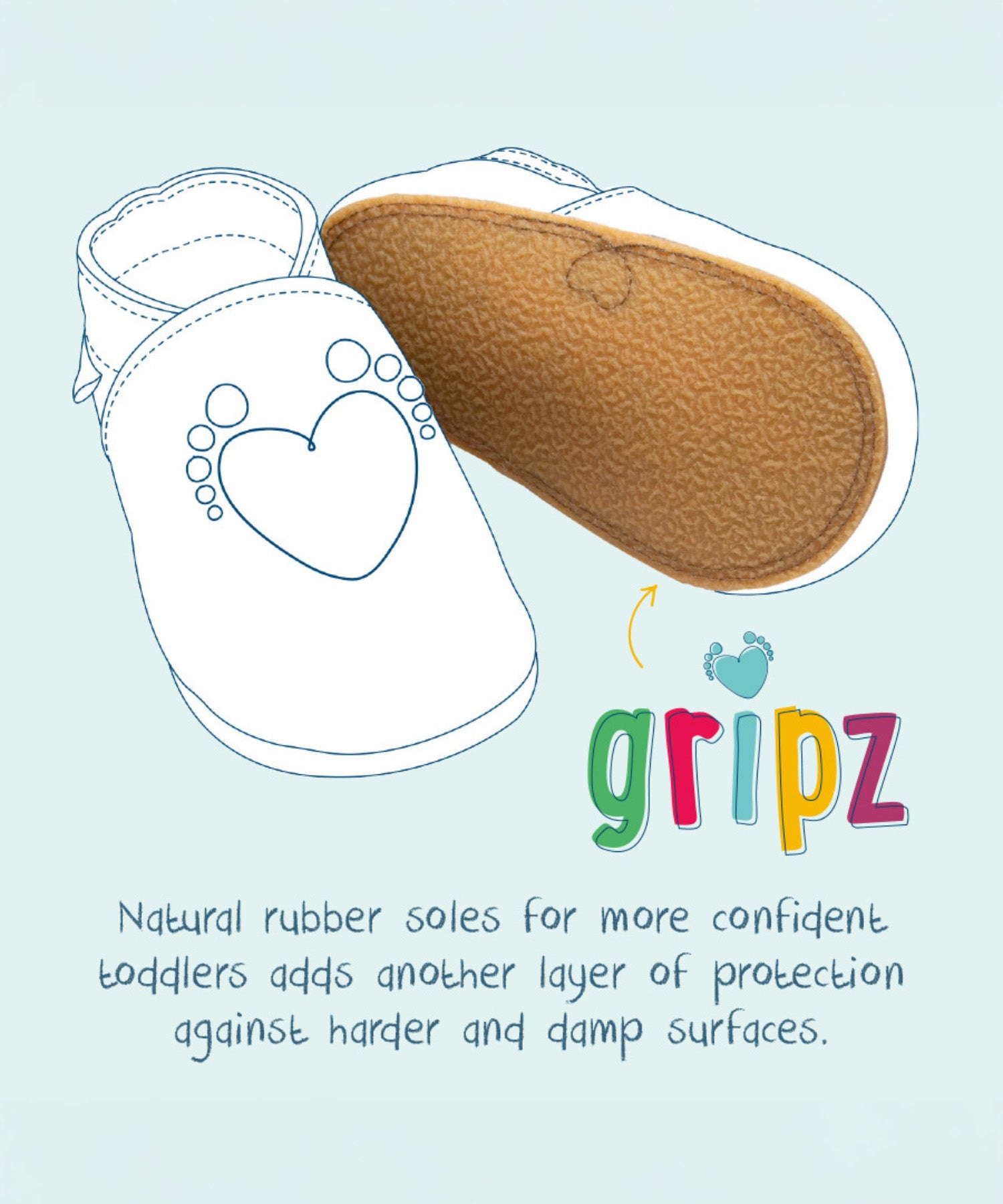 A Inch Blue graphic showing the benefits of having a rubber grip on the shoe