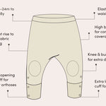 infographic detailing the features on the adaptive joggers