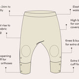 infographic detailing the features on the adaptive joggers