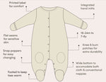 Infographic detailing the features of the adaptive sleepsuit