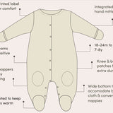 Infographic detailing the features of the adaptive sleepsuit