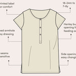 infographic detailing the features on the adaptive tunic