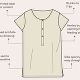 infographic detailing the features on the adaptive tunic
