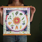 Close up of a woman holding a moon phase studio lunar planting poster in front of a dark background next to a big green leaf