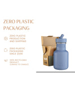 A graphic showing information on zero packing for the 350ml One Green Bottle stainless steel bottle