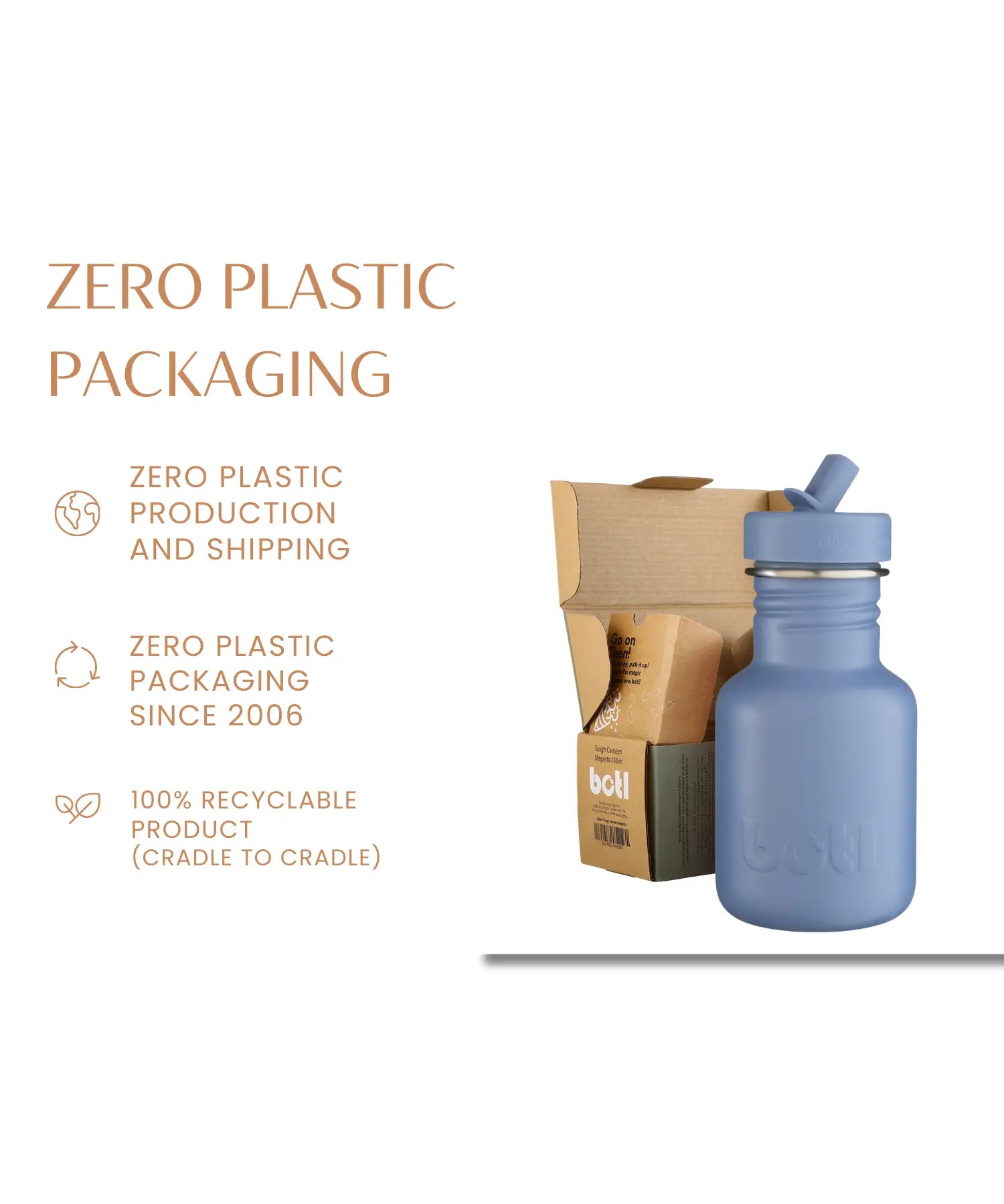 A graphic showing information on zero packing for the 350ml One Green Bottle stainless steel bottle