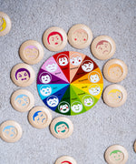 The PlanToys My Mood Memo placed on a light grey coloured carpet. 