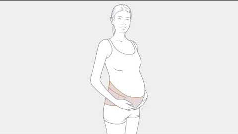 A video showing how to us the Lola & Lykke Core Relief Pregnancy Support Belt