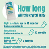 Salt Of The Earth unscented crystal deodorant stick infographic showing how long the deodorant will last depending on usage