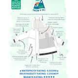 A closer look at the waist fastener on the Frugi Children's Snow & Ski Coat - Alpine Adventures