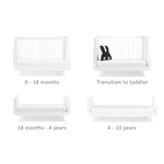 The different stages and set ups of the SnuzKot  pictured on a plan background