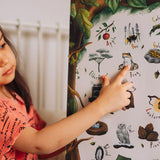 A child pointing The Phive Enchanting Woodland Alphabet Print