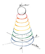 A drawing of the Wooden Story Rainbow Stacker in the design stages. 